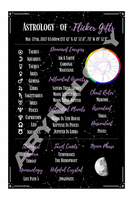 Custom Personalized 12”x18” Astrology Poster & Document